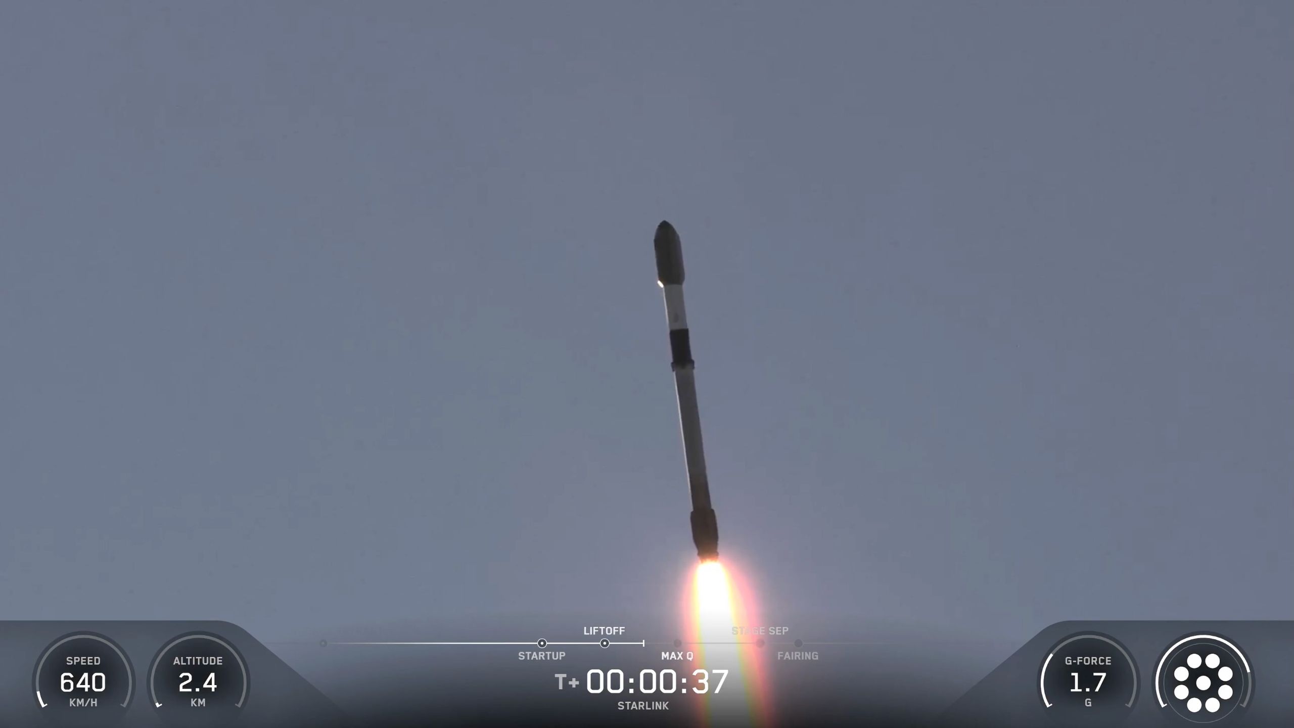Peluncuran Roket Falcon 9 SpaceX ke-35, Membawa Satelit Starlink ke Orbit