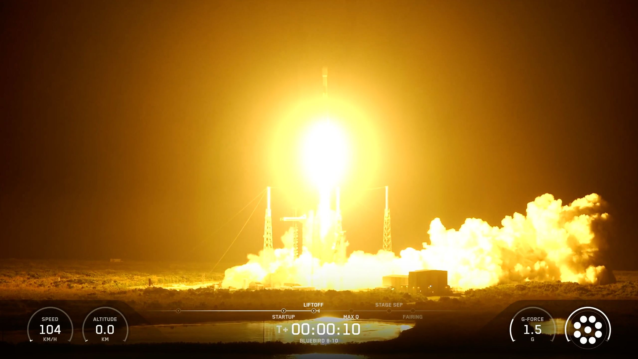 Peluncuran Satelit BlueBird oleh SpaceX, Membuka Era Baru dalam Koneksi Seluler